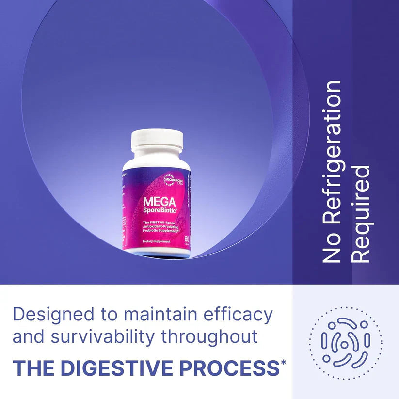 MegaSporeBiotic Probiotics for Women & Men